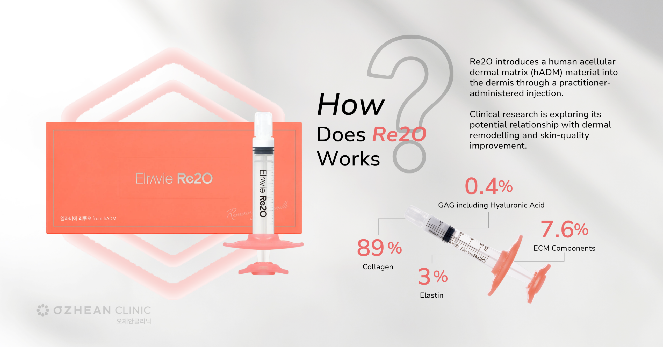 How_does_Re2O_ECM_works_Ozhean_Clinic