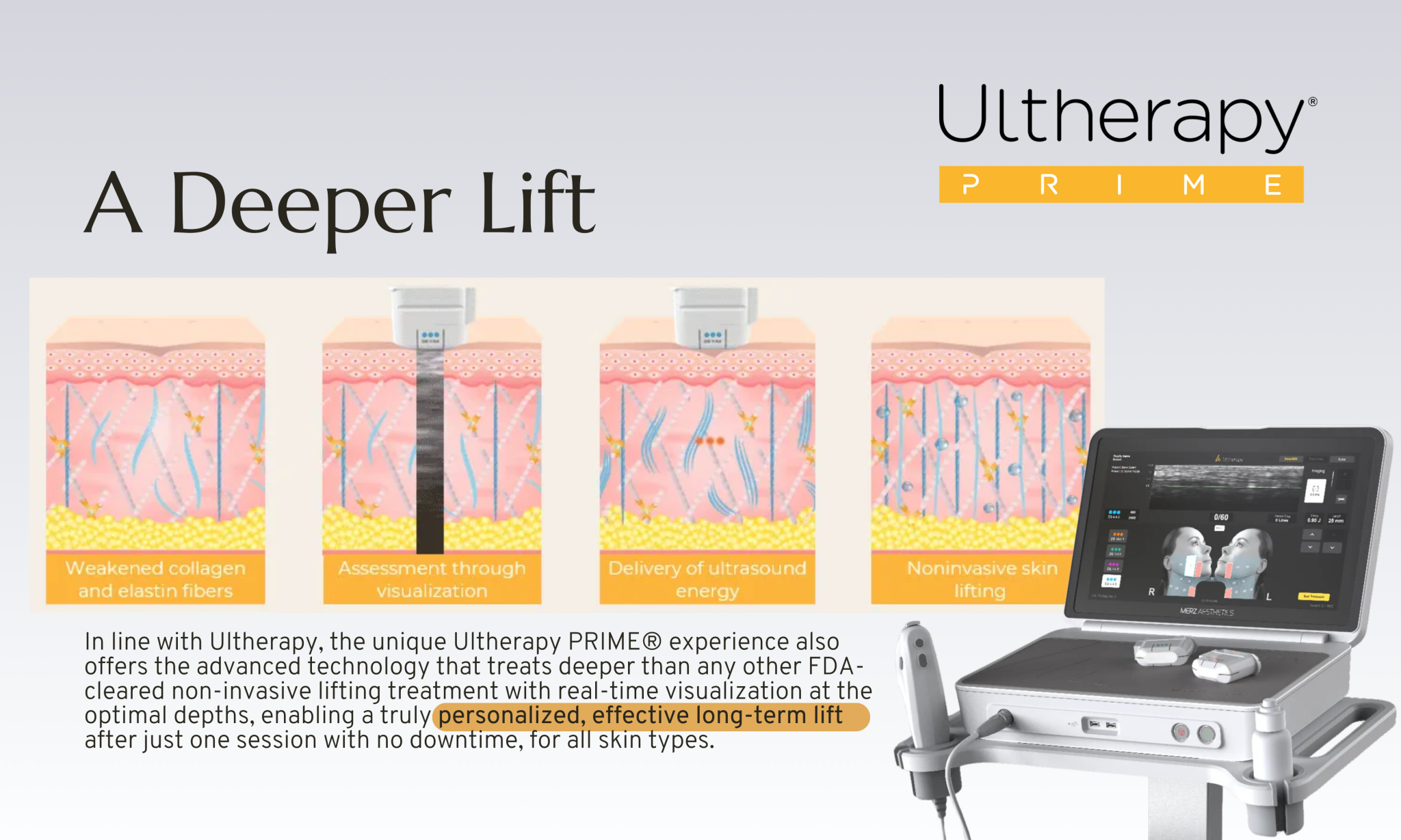 hifu-vs-ultherapy-ozhean-clinic-5-2048x1229.png