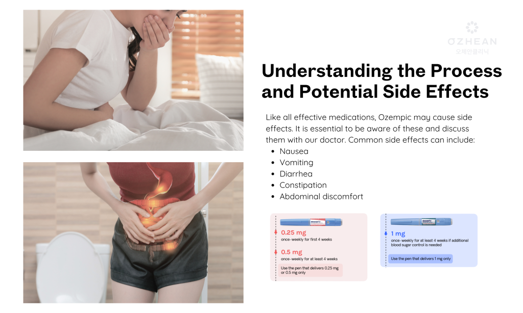 medical-weight-loss-solutions-malaysia-ozhean-clinic-6