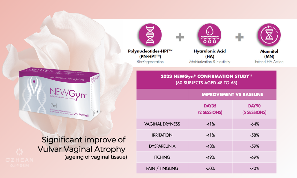 vaginal-rejuvenation-ozhean-clinic-5